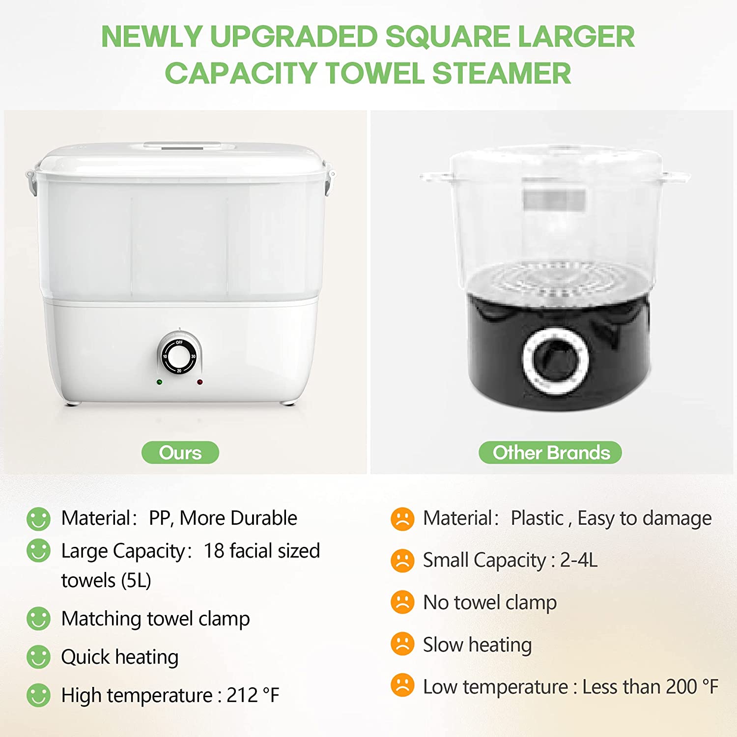 RyJaune 5L Capacity Hot Towel Steamer - Image 6